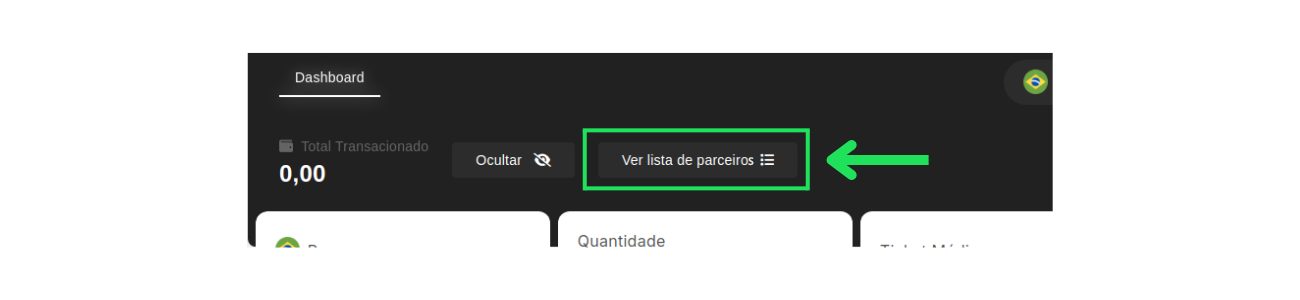 Lista de parceiros